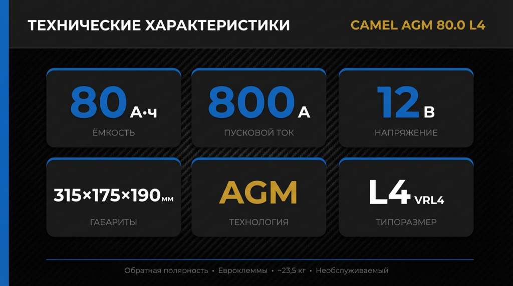 camel-agm-80-2.png