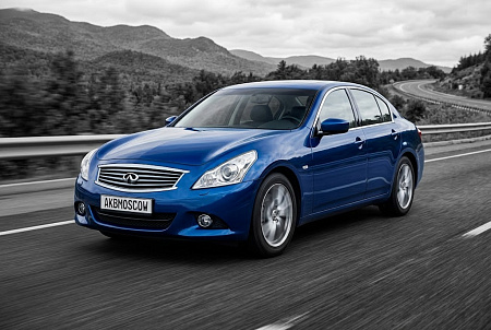 Как выбрать идеальный аккумулятор для Infiniti Q40: все ключевые параметры и ошибки новичков