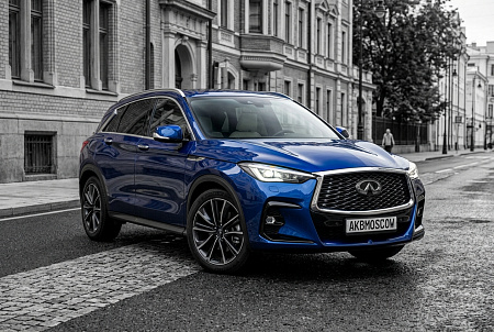 Как выбрать идеальный аккумулятор для Infiniti QX50: секреты надежности и долговечности