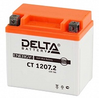 Delta CT 1207.2 YTZ7S