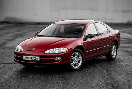 Как выбрать надежный аккумулятор для Dodge Intrepid: полярность, размеры и рекомендации для долгой службы