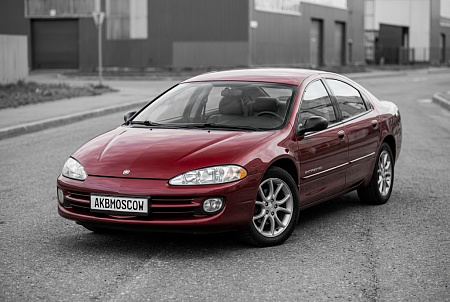 Как выбрать идеальный аккумулятор для Chrysler Intrepid: советы и советы по характеристикам для вашего авто