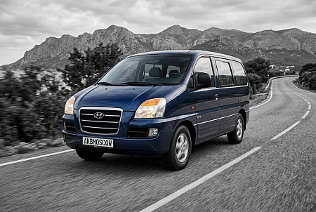Как выбрать идеальный аккумулятор для Hyundai Starex (H-1) I 1997-2004: ключевые характеристики и советы по эксплуатации