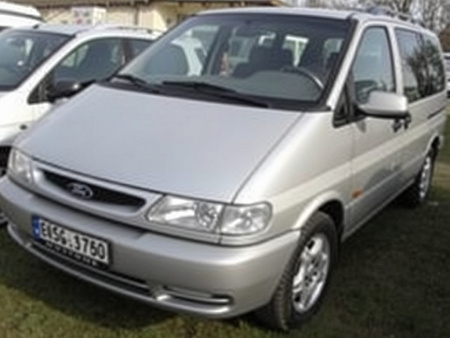 Выбор аккумулятора для Ford Aerostar 3.0: как избежать ошибок и найти идеальный вариант для надежной работы вашего автомобиля