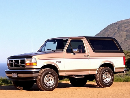 Как выбрать надежный аккумулятор для Ford Bronco 1992-1996: советы по характеристикам и эксплуатации