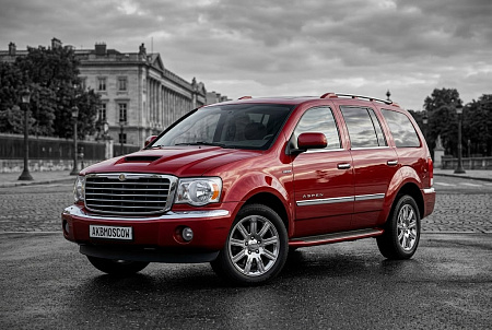 Как правильно выбрать аккумулятор для Chrysler Aspen: ключевые характеристики и советы по покупке