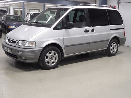 Как выбрать лучший аккумулятор для Ford Aerostar: советы и характеристики для надежного запуска в любое время года