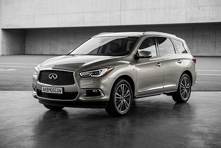 Как выбрать идеальный аккумулятор для Infiniti QX60: советы по емкости, пусковому току и полярности для надежного запуска автомобиля