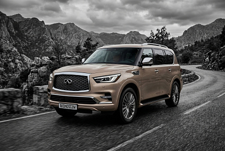 Как выбрать идеальный аккумулятор для Infiniti QX80: инструкции по характеристикам и совместимости