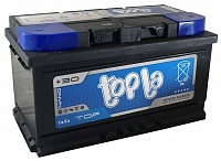 Topla Top 85R 118685 58514