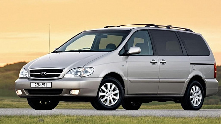 Как выбрать оптимальный аккумулятор для Kia Sedona I (1998-2006): советы по надежности, емкости и эксплуатации