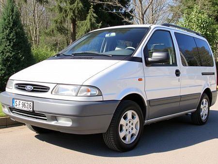 Как выбрать идеальный аккумулятор для Ford Aerostar: советы по емкости, пусковому току и эксплуатации