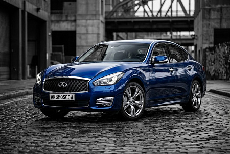 Как выбрать идеальный аккумулятор для Infiniti M: эффективный гайд без ошибок для автомобиля премиум-класса